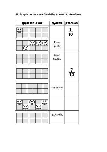 tenths fractions and decimals year 3 teaching resources