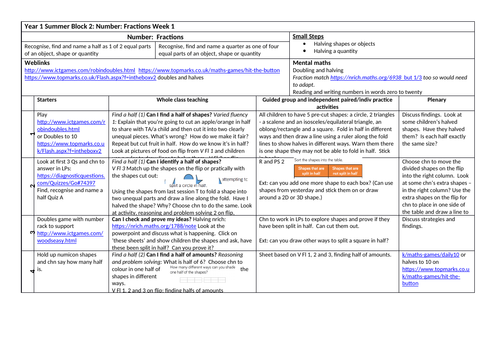 Y1 planning and resources for White Rose Maths Summer Block 2 Fractions week 1