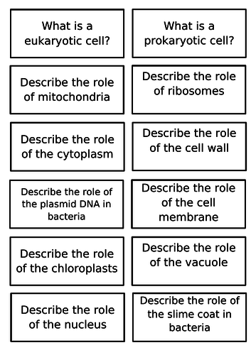 Edexcel GCSE (9-1) Combined Science Revision flash cards CB1