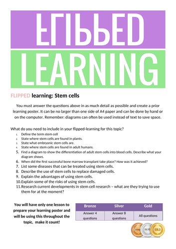 CB2d Stem cells (Edexcel Combined Science)