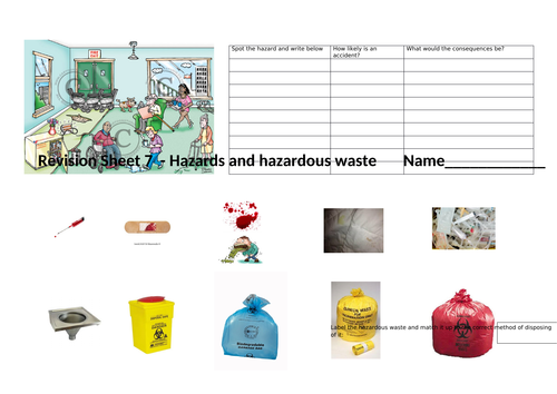 BTEC Level 3 Health and Social care Unit 2 - Learning Aim B Revision ...