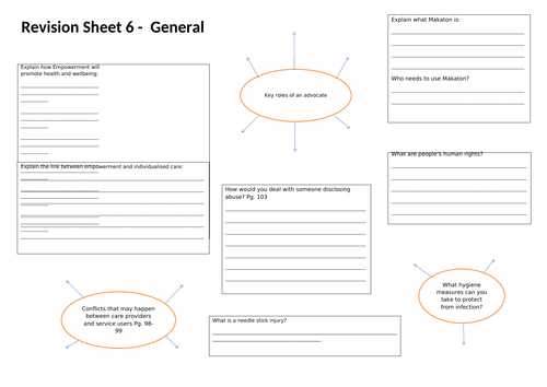 BTEC Level 3 Health and Social care Unit 2 - Learning Aim B Revision ...