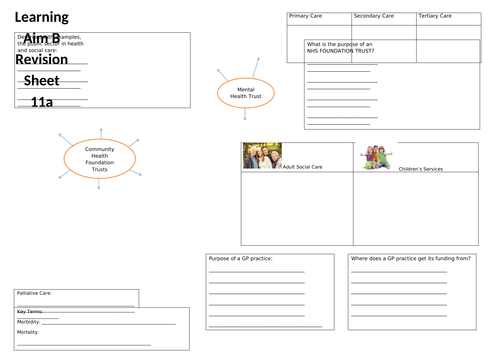 BTEC Level 3 Health and Social care Unit 2 - Learning Aim B Revision ...