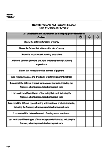 Unit 3 - Personal and Business Finance (Unit Content Self Assessment ...