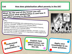Sociological imagination poverty picture