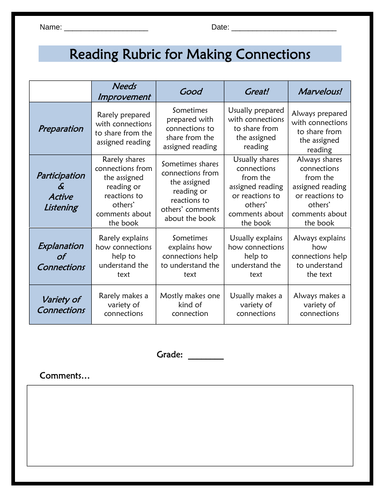 Assessing Reading - 4 Reading Rubrics