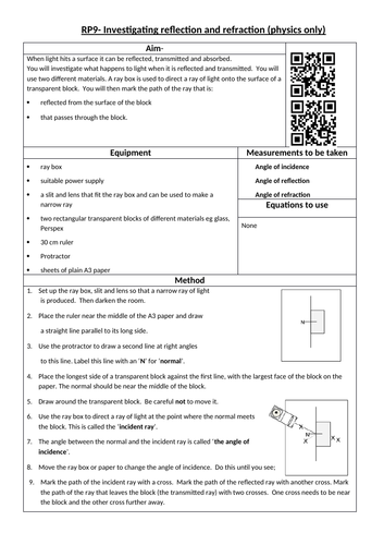 GCSE AQA Required Practical Student Sheets- RP9 Reflection and refraction