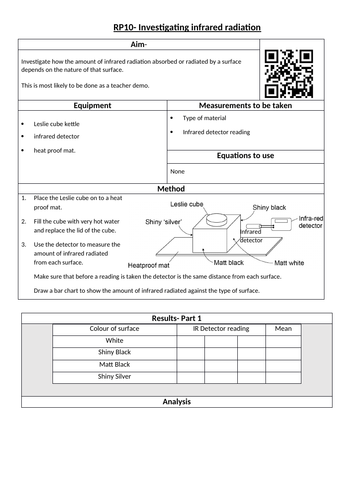 GCSE AQA Required Practical Student Sheets- RP10 IR radiation