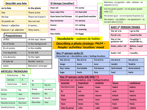 3 Spanish GCSE language/ grammar mats - Useful for Speaking/ Writing assessments