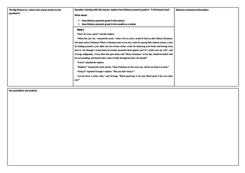 AQA English Literature - A Christmas Carol - Exam Preparation ...