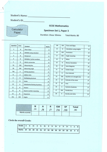 9-1 GCSE Maths Specimen Paper SOLUTIONS with Question Categories Cover ...