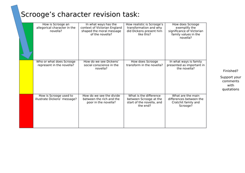 Differentiated Scrooge Worksheet Teaching Resources