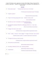 Macbeth quotes ambition picture