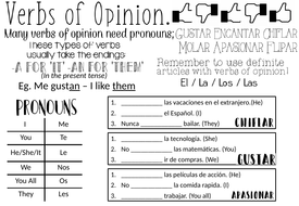 Spanish Verbs  of Opinion  Worksheet Teaching Resources