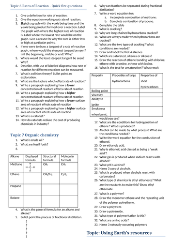 AQA GCSE Chemistry revision (1-9) PAPER 2 : Common 4&6 mark questions ...