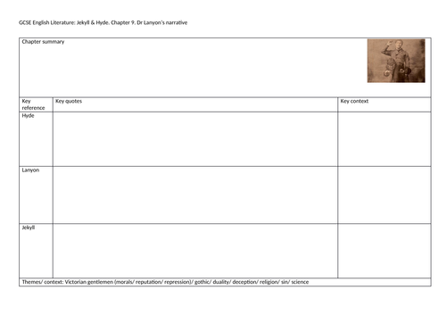Chapter summary grids and quote retention gap fills Jekyll and Hyde AQA ...