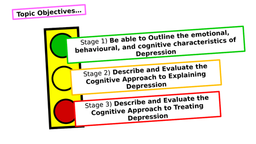 cognitive-approach-to-depression-aqa-psychology-a-level-teaching