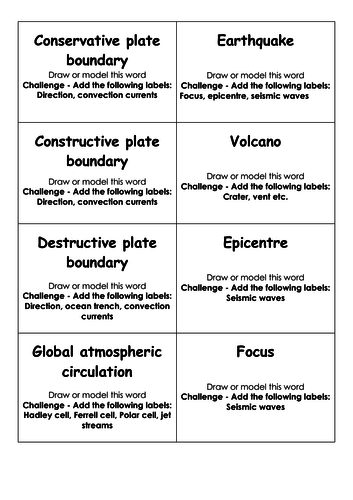 AQA 9-1 Geography Rapidough OR pictionary: Revision