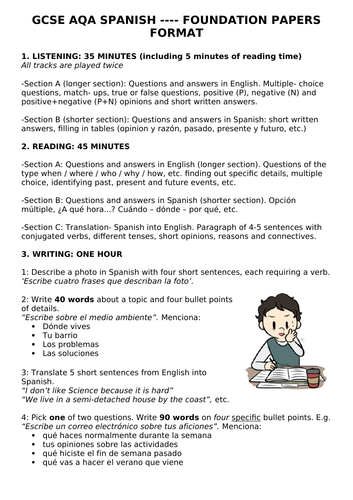 SPANISH AQA GCSE L,R,W FORMAT sheet.