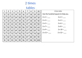 times tables booklet teaching resources