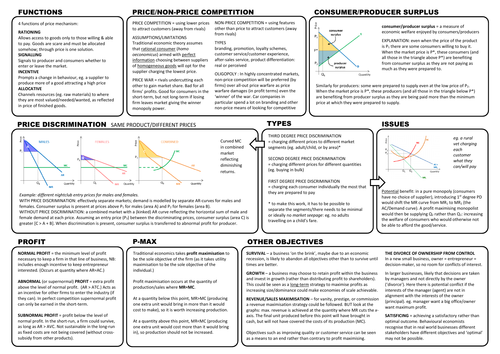 economics a level coursework