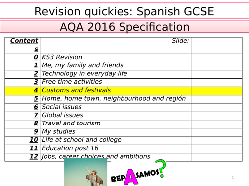 Spanish GCSE - AQA Unit 4 - Customs and festivals vocabulary - Revision quickies with fly in answers