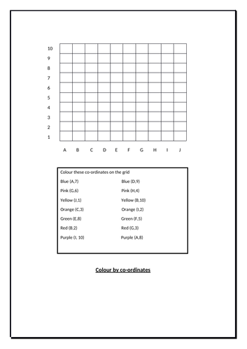 Co-ordinates Grid referencing