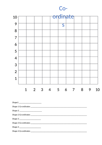 Co-ordinates making shapes