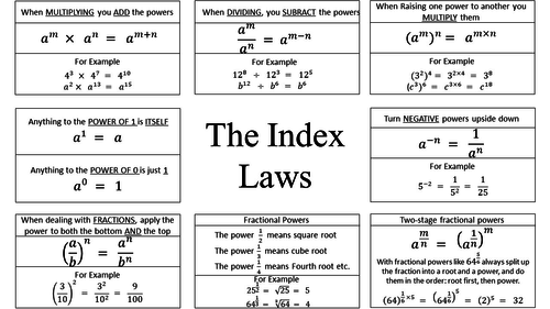 index-laws-gcse-revision-sheet-teaching-resources