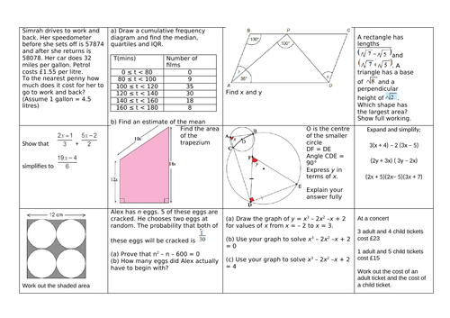 Gcse Maths 9 1 Revision Grids Teaching Resources