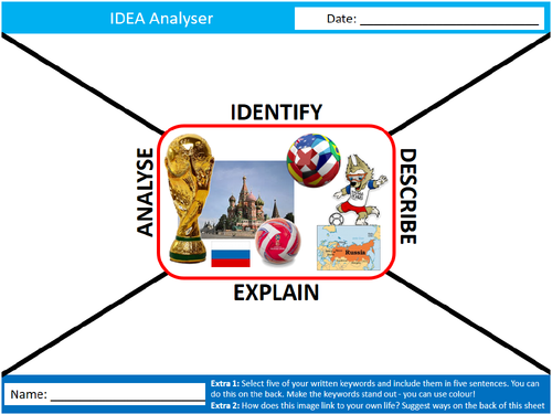 World Cup 2018 IDEA Analyser Sheet Starter Activity Keywords Cover PE Sport