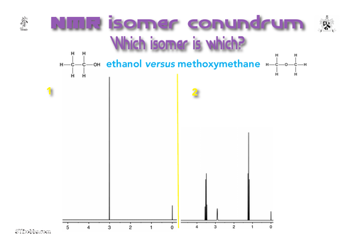 Isomer conundrum: ethanol versus methoxymethane