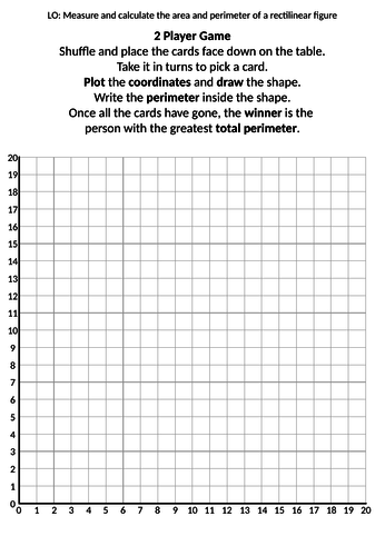 Area and Perimeter - Year 4 (Unit of Work) | Teaching Resources