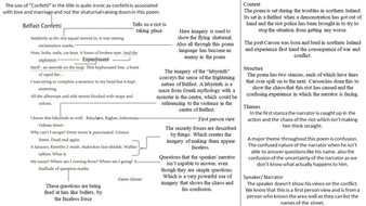 GCSE - English Literature - Conflict Poetry - [Belfast Confetti ...