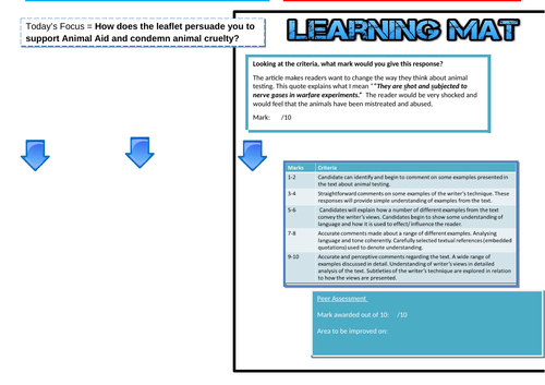 Persuasive Language Observation Lesson | Teaching Resources