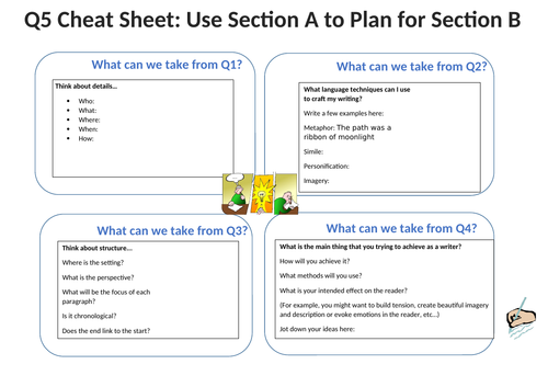 What is nea uk image