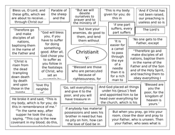 Christianity Beliefs And Practices Gcse | the quotes