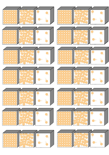 GCSE Physics: Density