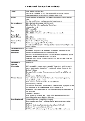 A-Level Christchurch  Earthquake Case Study