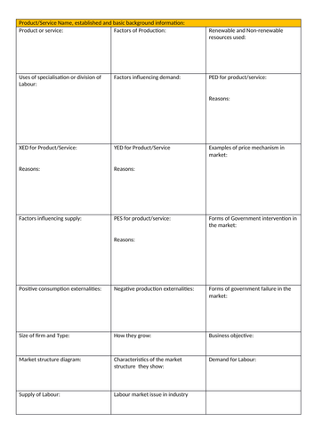 Microeconomics Application Case Study Worksheet