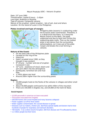 Mount Pinatubo Philippines Volcano Case Study