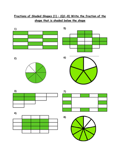 Shading Fraction of Shapes | Teaching Resources