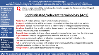 Homework tasks for an inspector calls 04 image