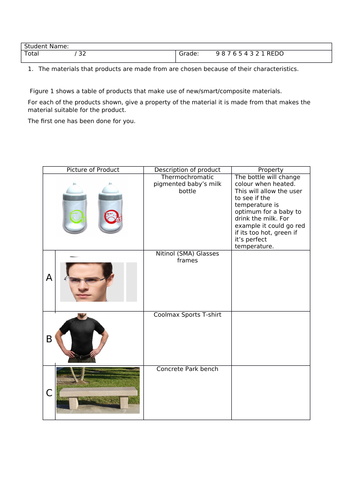 EDEXCEL 9-1 Resistant Materials - Smart/Composite/Technical Textiles ...