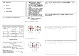AQA Structure and bonding A revision mat | Teaching Resources