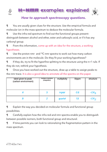 How to approach spectroscopy questions.