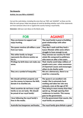 The Royal Family / Monarchy - 1 hour lesson plan & full up to date ...