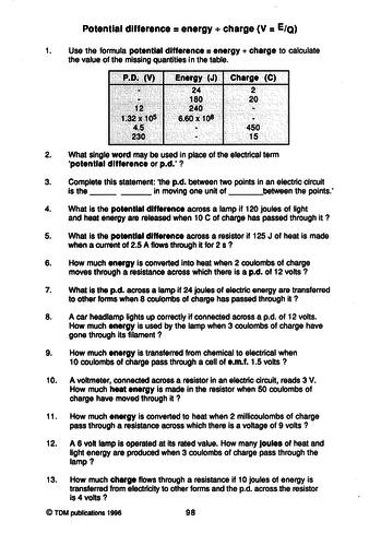 pdf, 90.61 KB