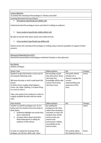 Romeo and Juliet Prologue Analysis | Teaching Resources
