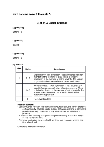 Aqa psychology a level past papers picture
